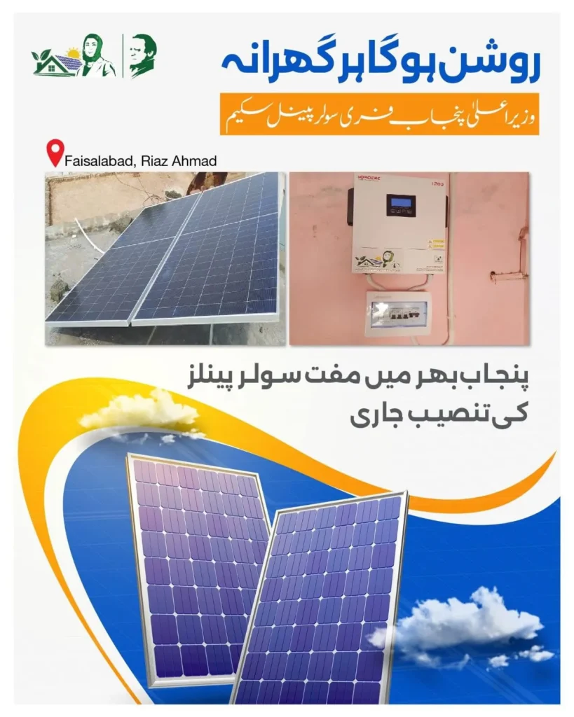CM Punjab Solar Panel Scheme July 2025 Update