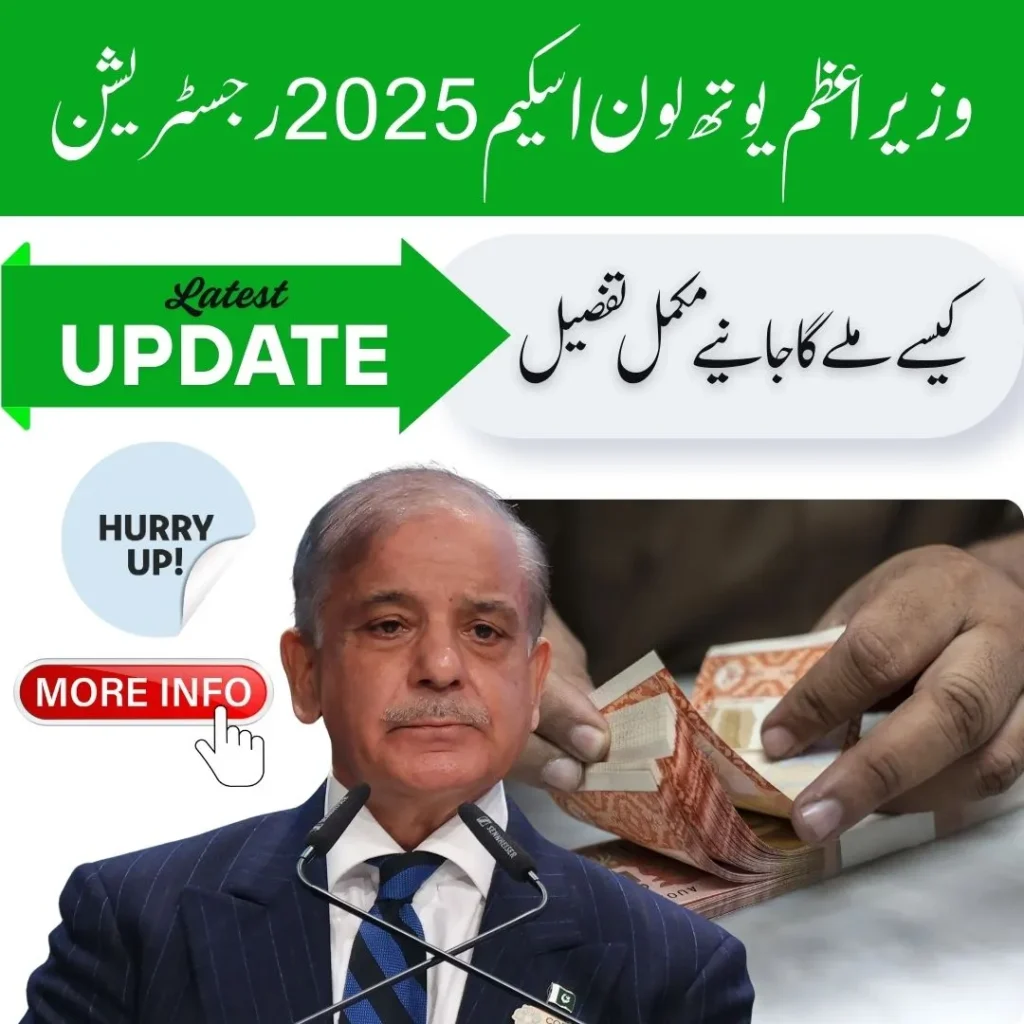 PM Youth Loan Scheme 2025 Registration, pm youth loan scheme 2025 online apply