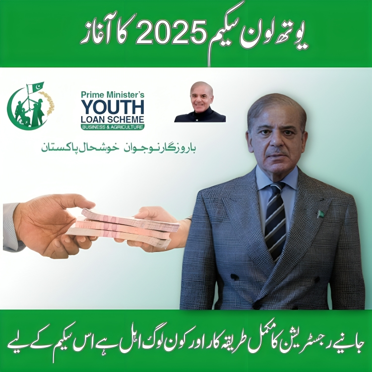 PM Loan Scheme 2025|Online Apply, pm loan scheme 2025 online apply