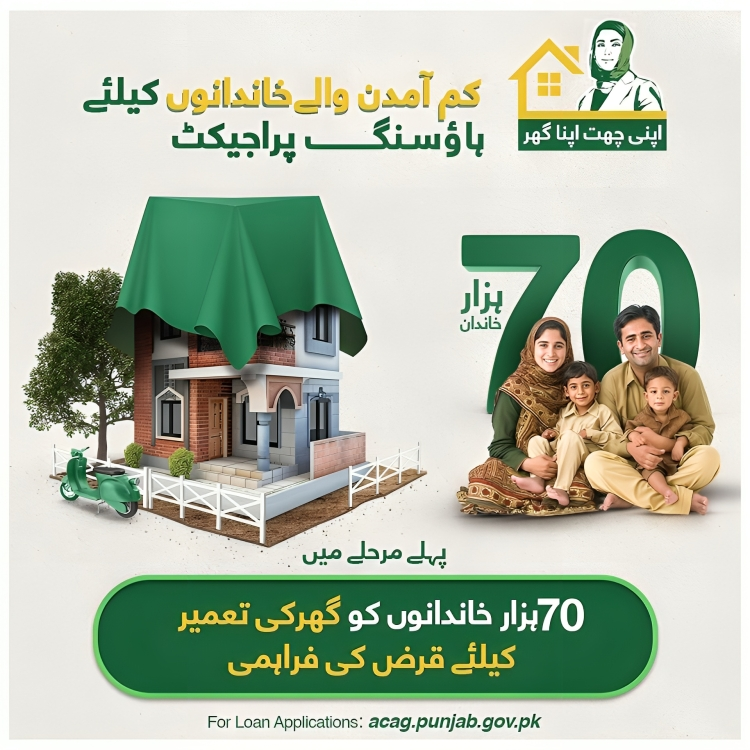 Apni Chhat Apna Ghar Program: مکمل رہائشی سکیم کی تفصیلات 3 apni chhat apna ghar 1